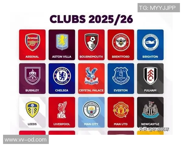 英超球队在欧冠历史上的晋级次数统计切尔西领先阿森纳紧随其后